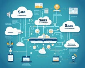 Wie SaaS-Modelle das Softwaregeschäft transformieren