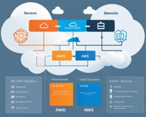 Microsoft Azure vs. AWS: Welcher Cloud-Anbieter ist besser?