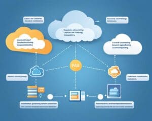 SaaS vs. PaaS vs. IaaS: Ein Vergleich der Cloud-Modelle