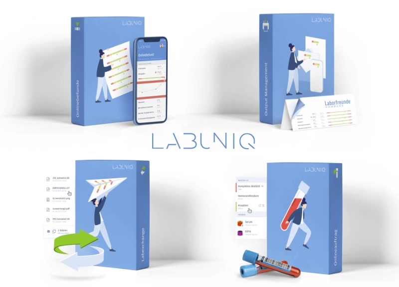 Order Entry - Labor Management System LABUNIQ